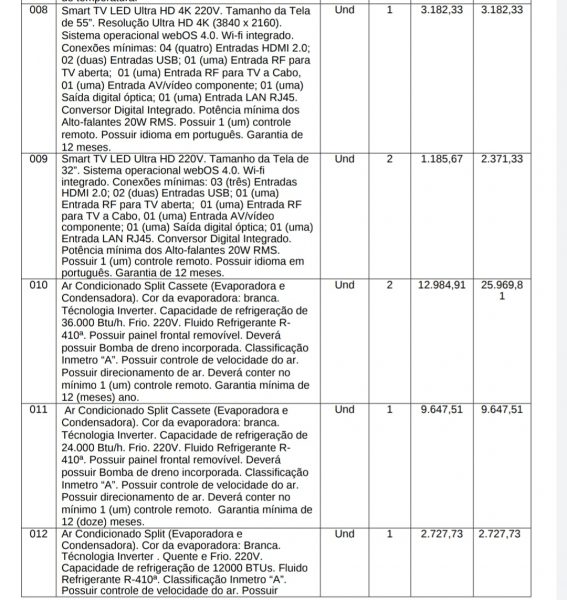 Mais de R$ 50 mil foram gastos com eletrodomésticos na residência da vice-governadora; Merisio se acerta com Moisés e recebe carta branca; Concluído o relatório da Comissão do Impeachment entre outros destaques