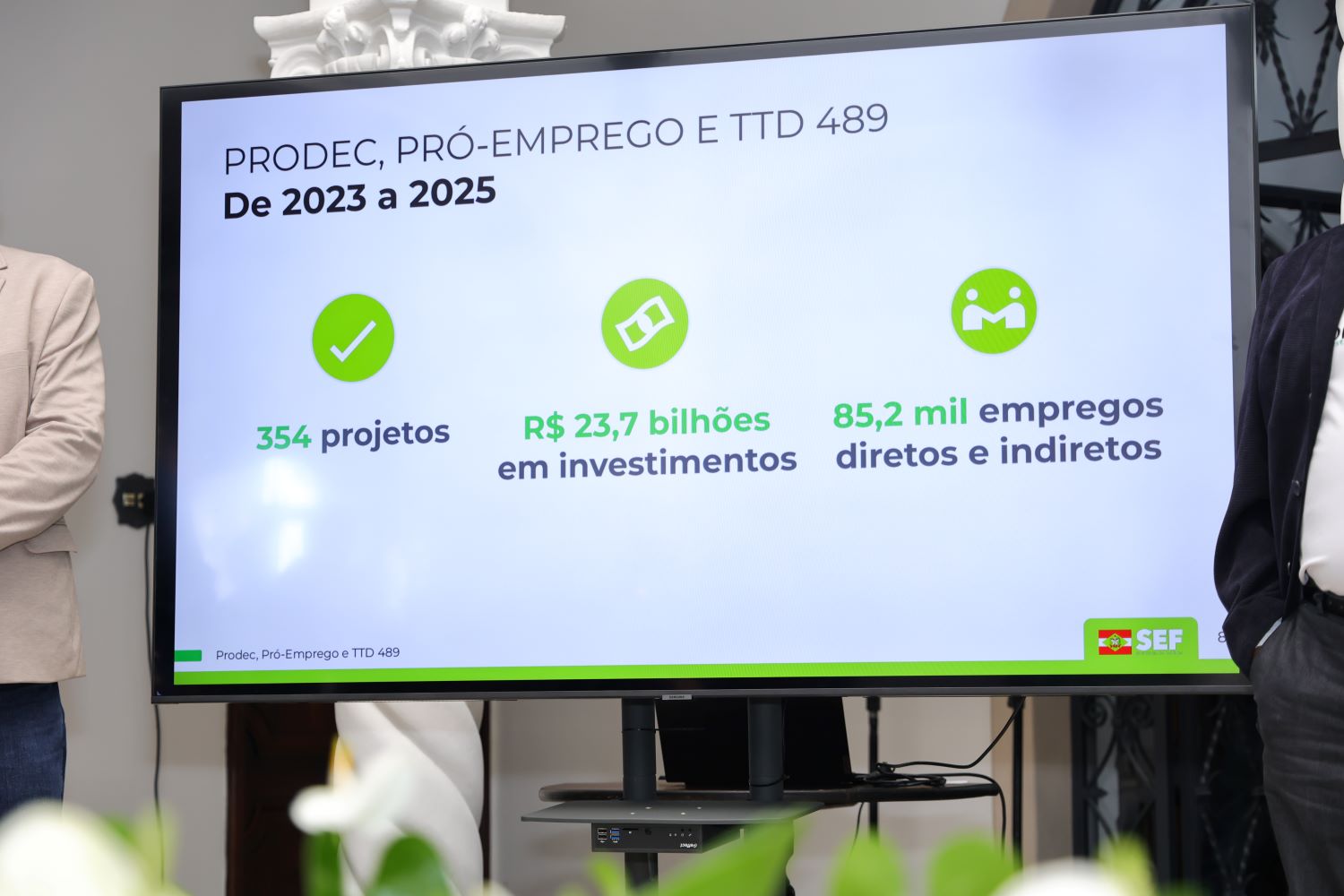 Governo do Estado autoriza incentivos de R$ 3,5 bilhões em investimentos privados no Estado