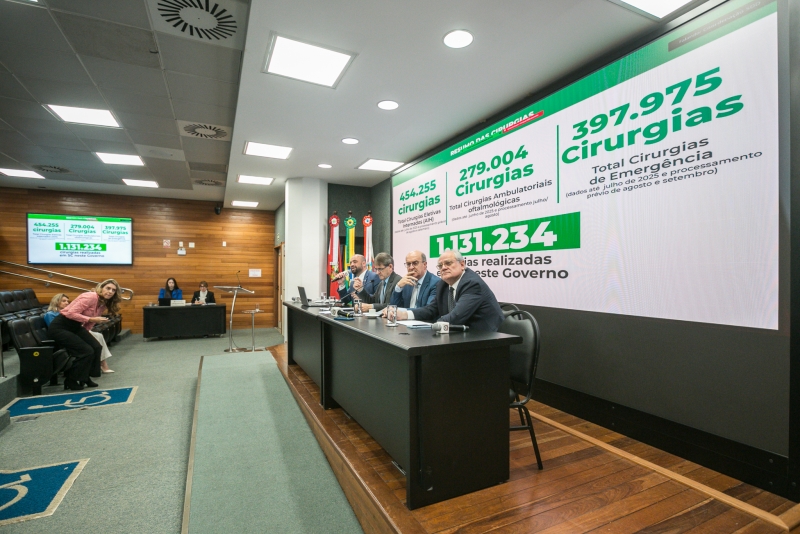 Saúde de SC pode atingir R$ 8,3 bilhões em investimentos até o fim de 2025