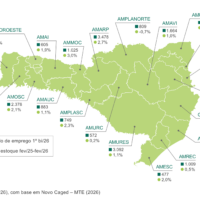 Santa Catarina supera 41 mil novas vagas de trabalho em 2026 e emprego cresce em várias regiões